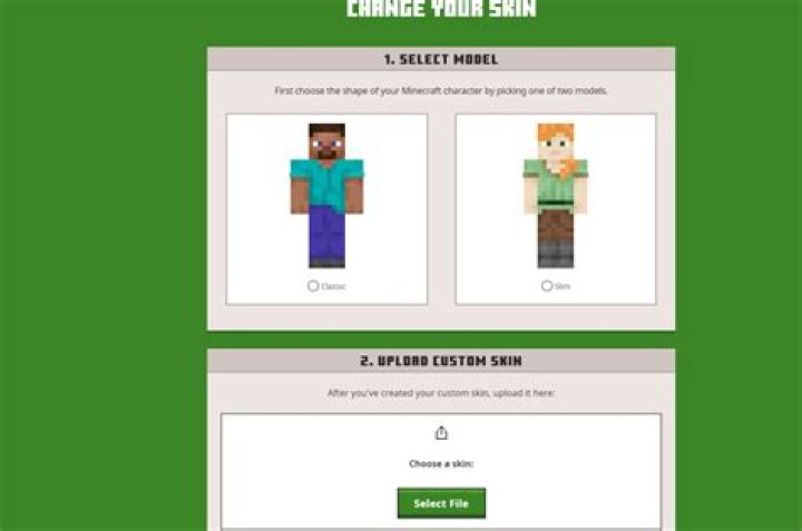 How to change minecraft skin without minecraft.net