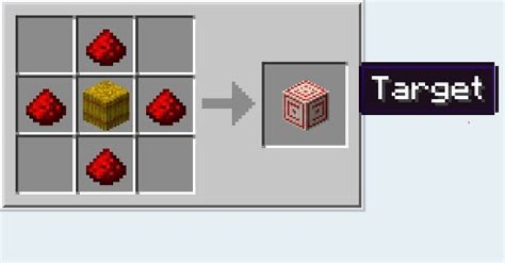 How to craft a target block in minecraft