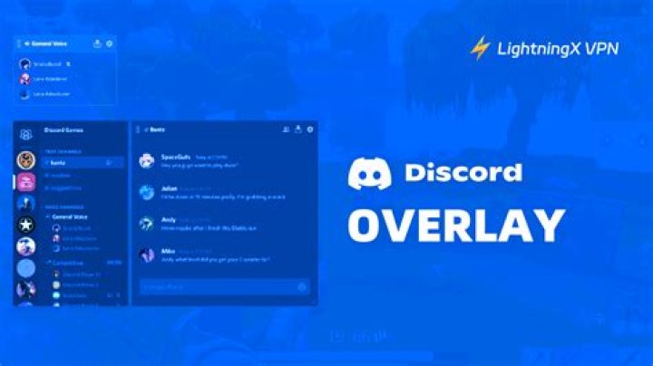 How to use discord overlay in minecraft