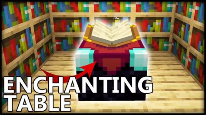 How to use /enchant in minecraft